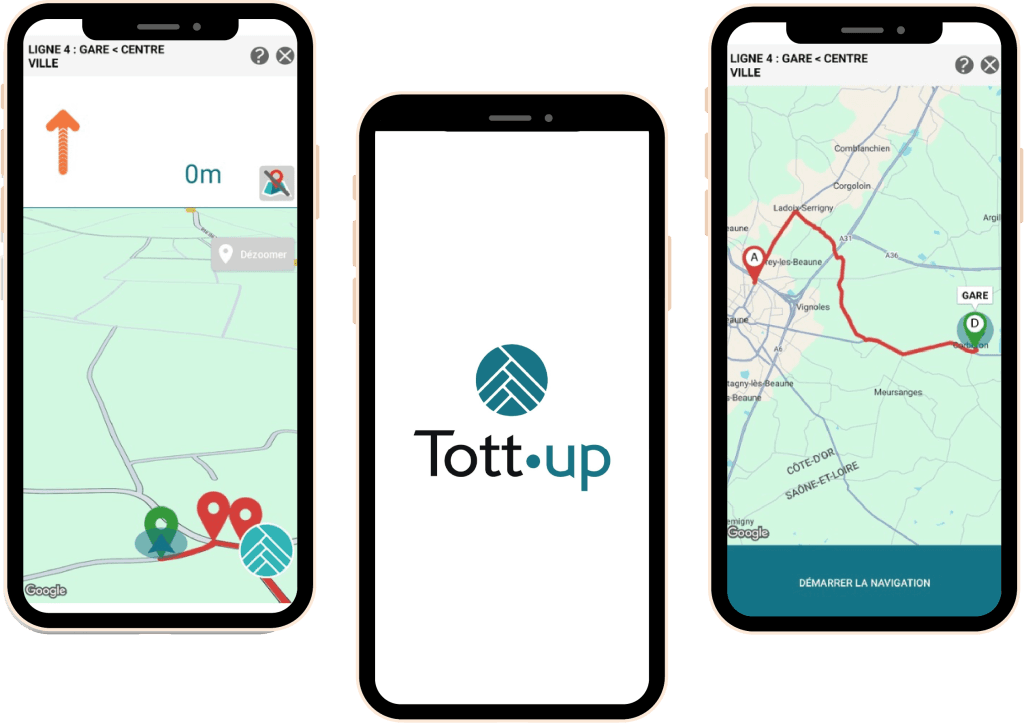 Solutions de navigation GPS